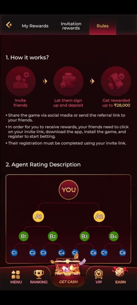 mgm apk